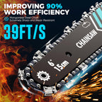 🔥Limited Time Promotion 50% OFF🔥6-inch Cordless Mini Chainsaw with 2 Batteries