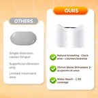 🌷50% off🍃Wireless electric abdominal massager for fat burning and digestion【The same model as used in slimming centres】