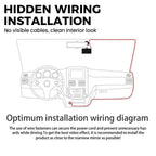 3-Channel 1080P Dash Cam