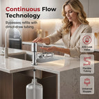 ⏳Limited-time 50% off⏰Quick Install Kitchen Soap Dispenser🚰🧼