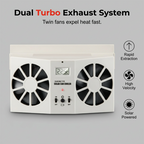 ⏳Time-Limited Special⏰Solar Powered Car Exhaust Fan– Dual Turbo Ventilation & Temperature Display☀️
