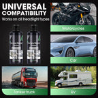 🚗💡Car Headlight Repair Polish – Restore Clarity & Night Visibility ✨🛡️