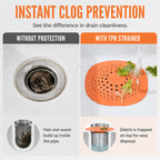 Clog-Blocking Drain Cover