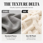 💖 Premium Comfort✨Embossed Geometric Plush Set – Warm embossed plush matching set, trendy & cozy for cold days🍂👚