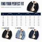 Men's Winter Warm Sherpa Lined Denim Jacket