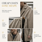 Men's Classic Single Breasted Trench Coat Business Casual Premium Windbreaker