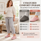 Unisex Lightweight Cozy Warm Slipper
